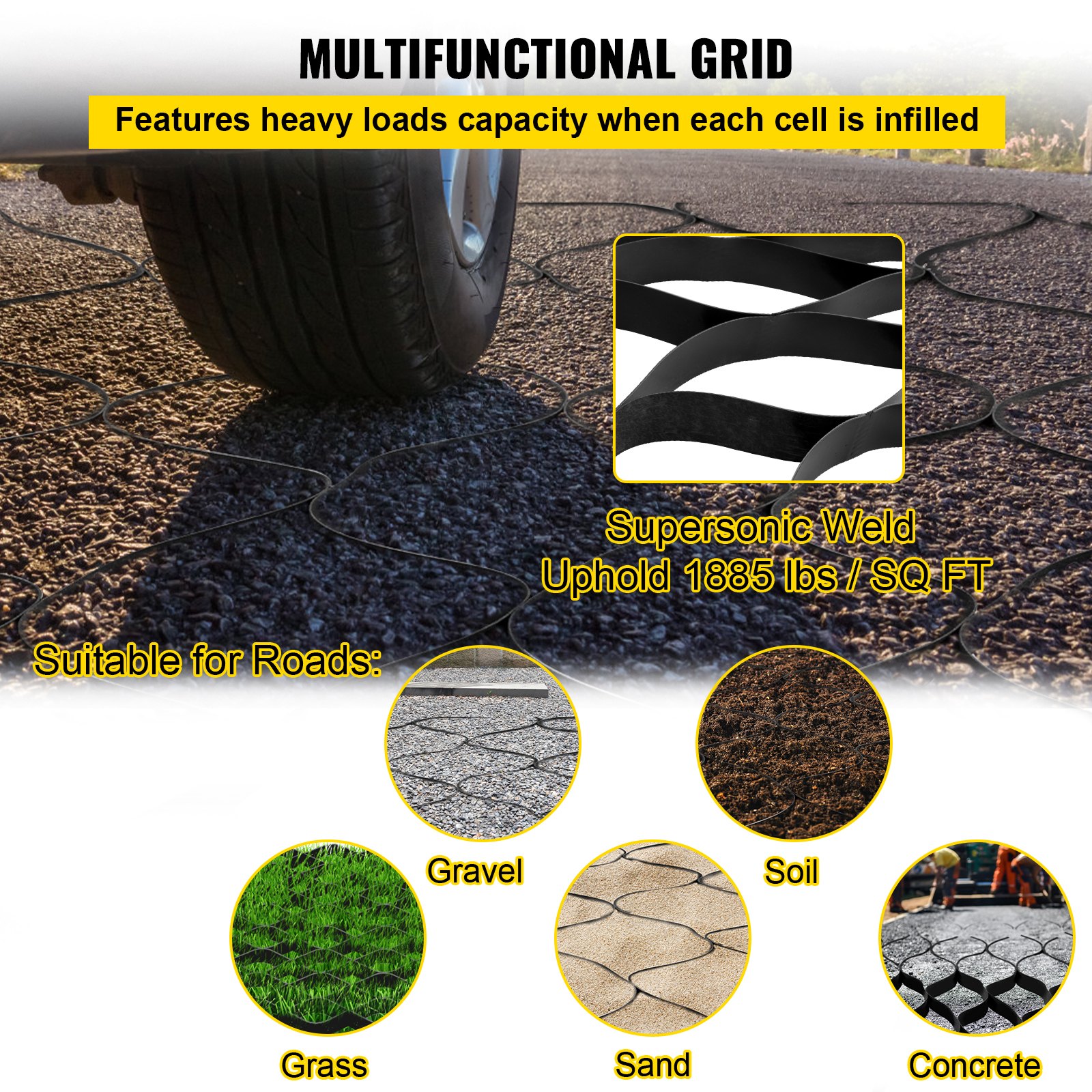 VEVOR ground grid supporting heavy loads on gravel, suitable for various surfaces.