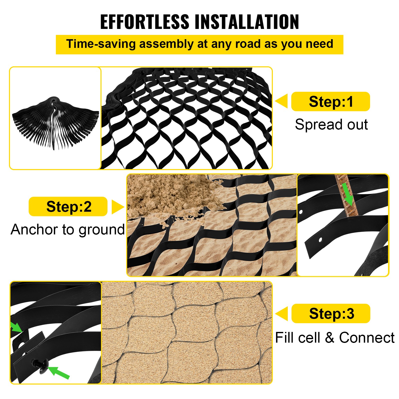 effortless installation of VEVOR ground grid in three simple steps: spread, anchor, fill.