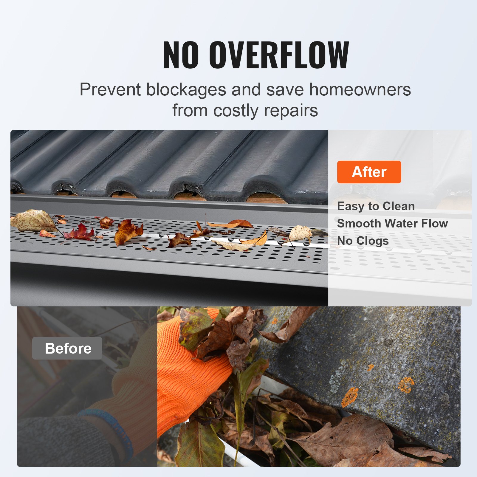 VEVOR Gutter Guard, 6 inch Width, Aluminum Leaf Filter DIY Gutter Cover, 52 PCS 208 ft Total Length, 0.157'' Hole Diameter & 0.02'' Thick Gutter Guards Fits Any Roof or Gutter Type