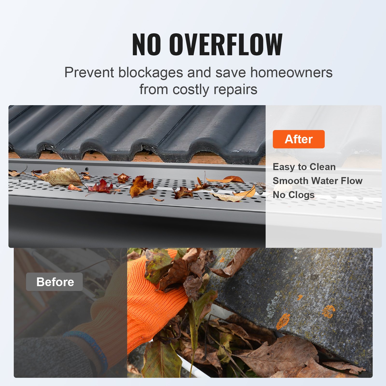 VEVOR Gutter Guard, 5 inch Width, Aluminum Leaf Filter DIY Gutter Cover, 13 PCS 52 ft Total Length, 0.157'' Hole Diameter & 0.02'' Thick Gutter Guards Fits Any Roof or Gutter Type