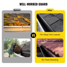 VEVOR Gutter Guard Brush With 15 FT Length Bristle, 4.33\"(Dia) Gutter Brush Leaf Guard Fit for 5 Inches Gutter, Galvanized Steel Wire Gutter Brush, No Tools, DIY Gutter Leaf Guard for Keep out Debris