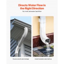 Downspout Gutter Elbow 90 Degree for 3x4 inch Style A L-Shaped Downspout White