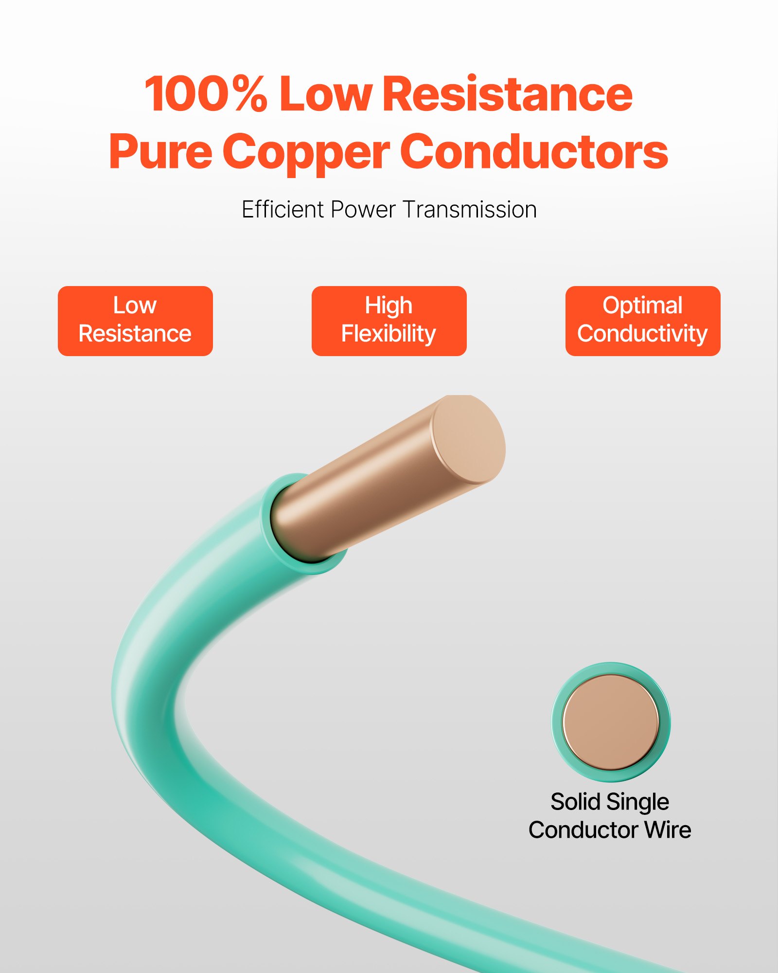 VEVOR 10 AWG Solid THHN Wire, 100% OFC Copper Electrical Building Wire with Nylon Jacket PVC Insulation, Rated for Up to 600 Volts, Heavy-Duty for Residential, Industrial, Commercial, Green (50 Feet)
