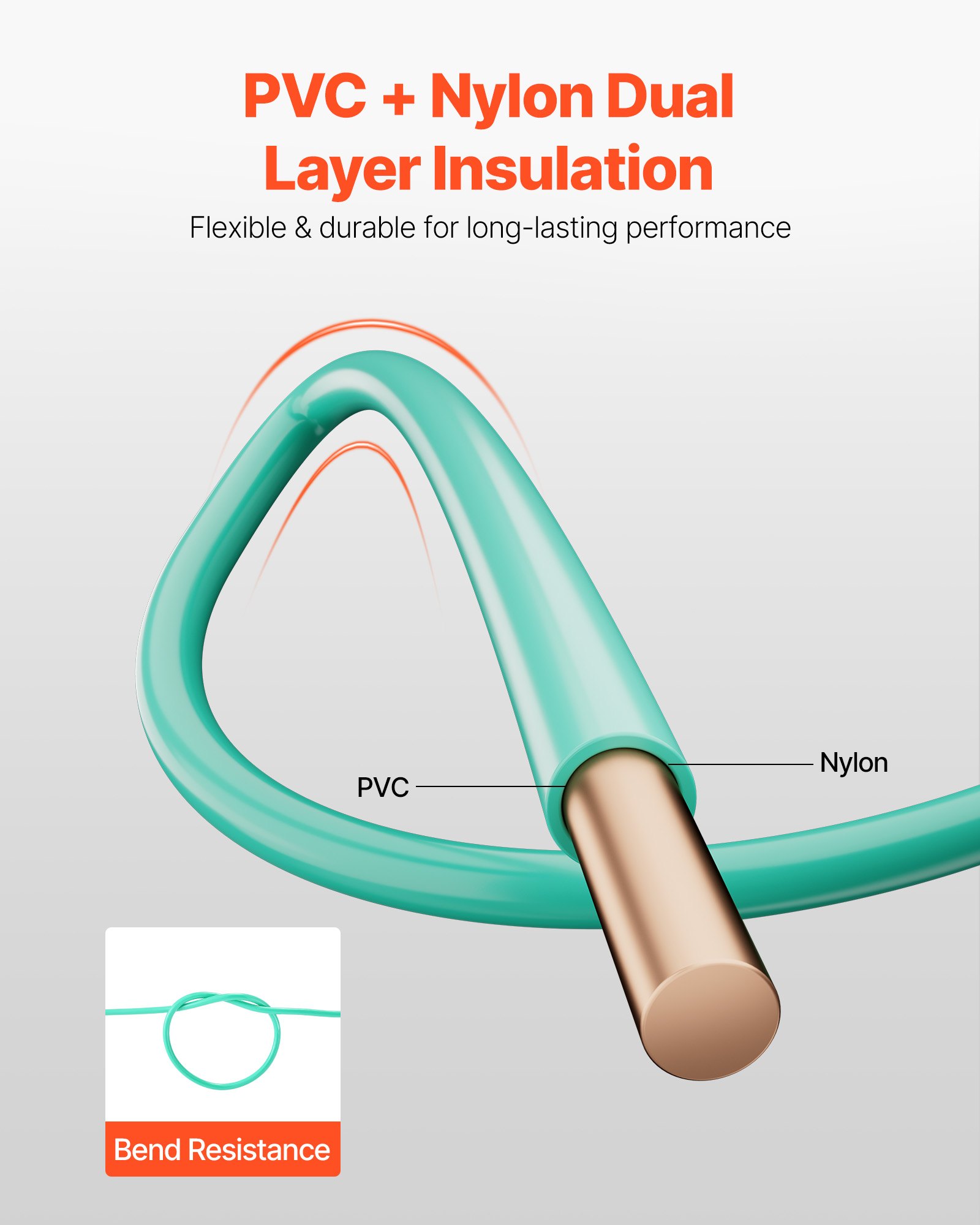 VEVOR 10 AWG Solid THHN Wire, 100% OFC Copper Electrical Building Wire with Nylon Jacket PVC Insulation, Rated for Up to 600 Volts, Heavy-Duty for Residential, Industrial, Commercial, Green (50 Feet)