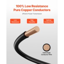 12 Gauge Solid THHN Wire Black Copper Electrical Building Wire PVC Nylon 100 ft
