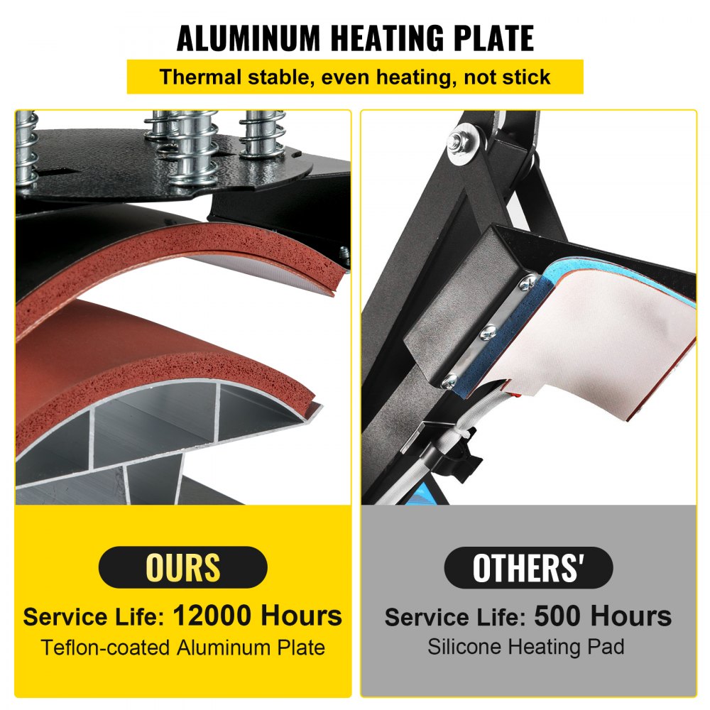 Hat Cap Heat Press 8 x 14cm Digital Clamshell Transfer Sublimation Machine DIY