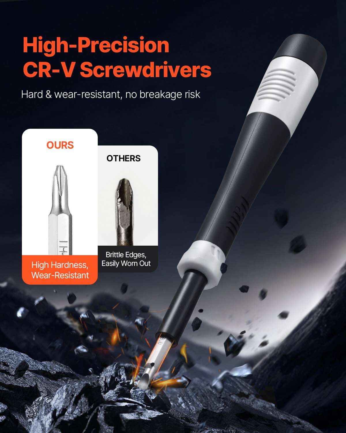 VEVOR Screwdriver Set, 59-Piece Small Precision Screwdriver Set with Phillips, Flat Head, Torx, Pentalobe Bits, Tweezer for Men, Mini Cleaning Repair Tool Kit for iPhone, MacBook, Laptop, Computer