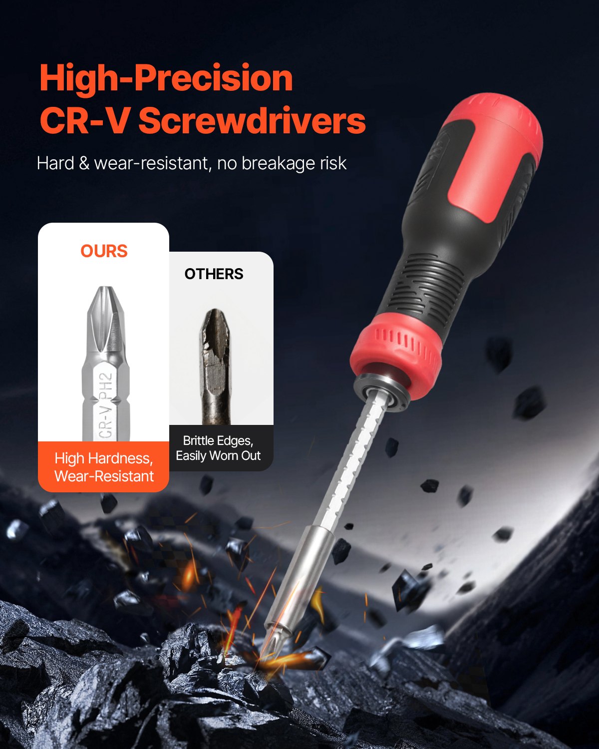 VEVOR Screwdriver Set, 13 in 1 Magnetic Multi Bit Mini Nut Driver Set, Phillips, Flat Head, Torx, Square Bits for Men, Manual Precision Repair Tool Kit for Sockets, Furniture, Home Appliances, Cars