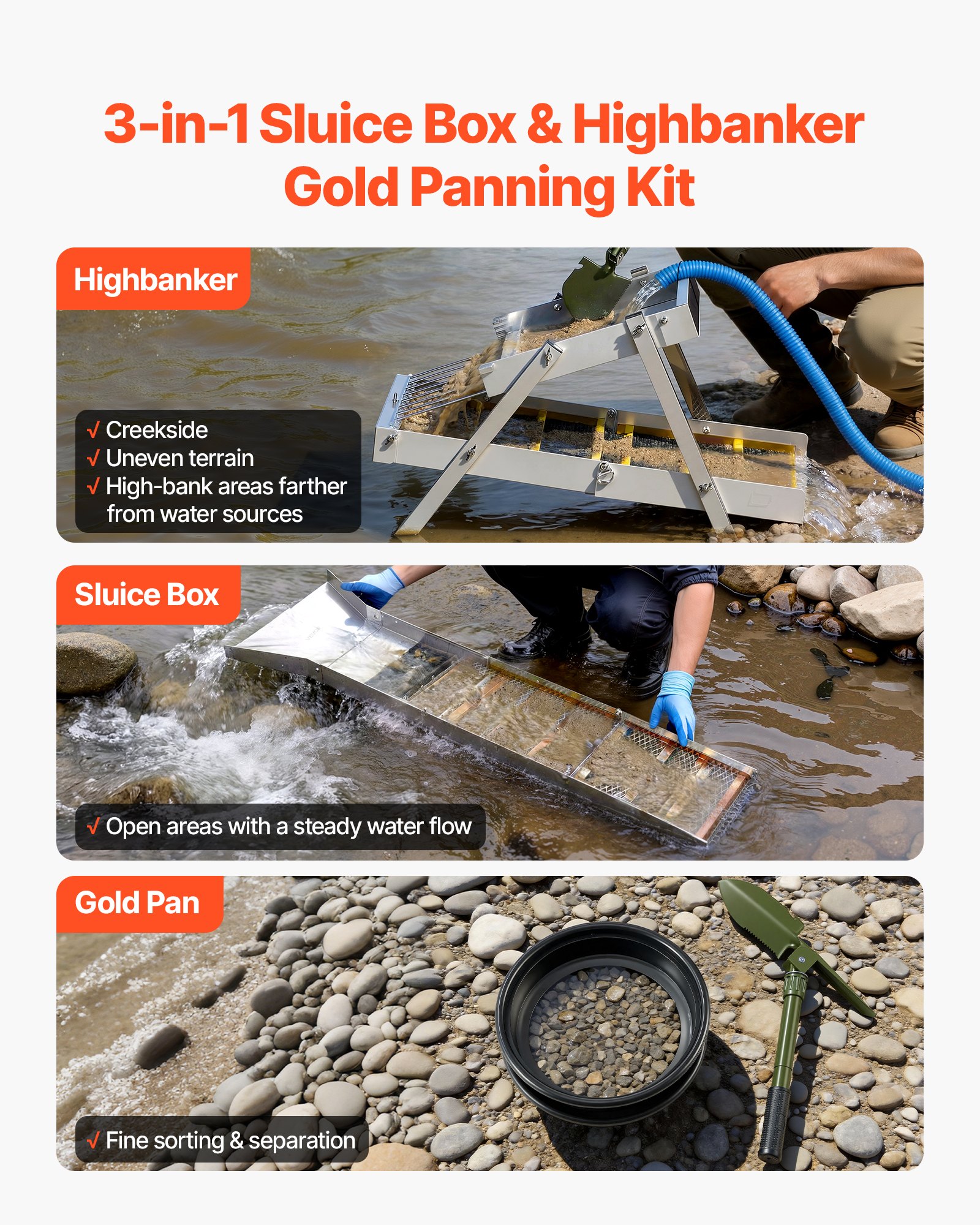 VEVOR Highbanker Gold Panning Kit, 1270 mm 3-in-1 Folding High Banker Gold Sluice Box, 26 PCS Portable Mining Equipment Prospecting Kit with Gold Pans, Classifier Screen, Magnet, Backpack, Accessories