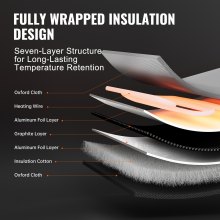 VEVOR 18.93 L Metal Drum Heater 250W 0-63°C Adjustable w/ Independent Thermostat