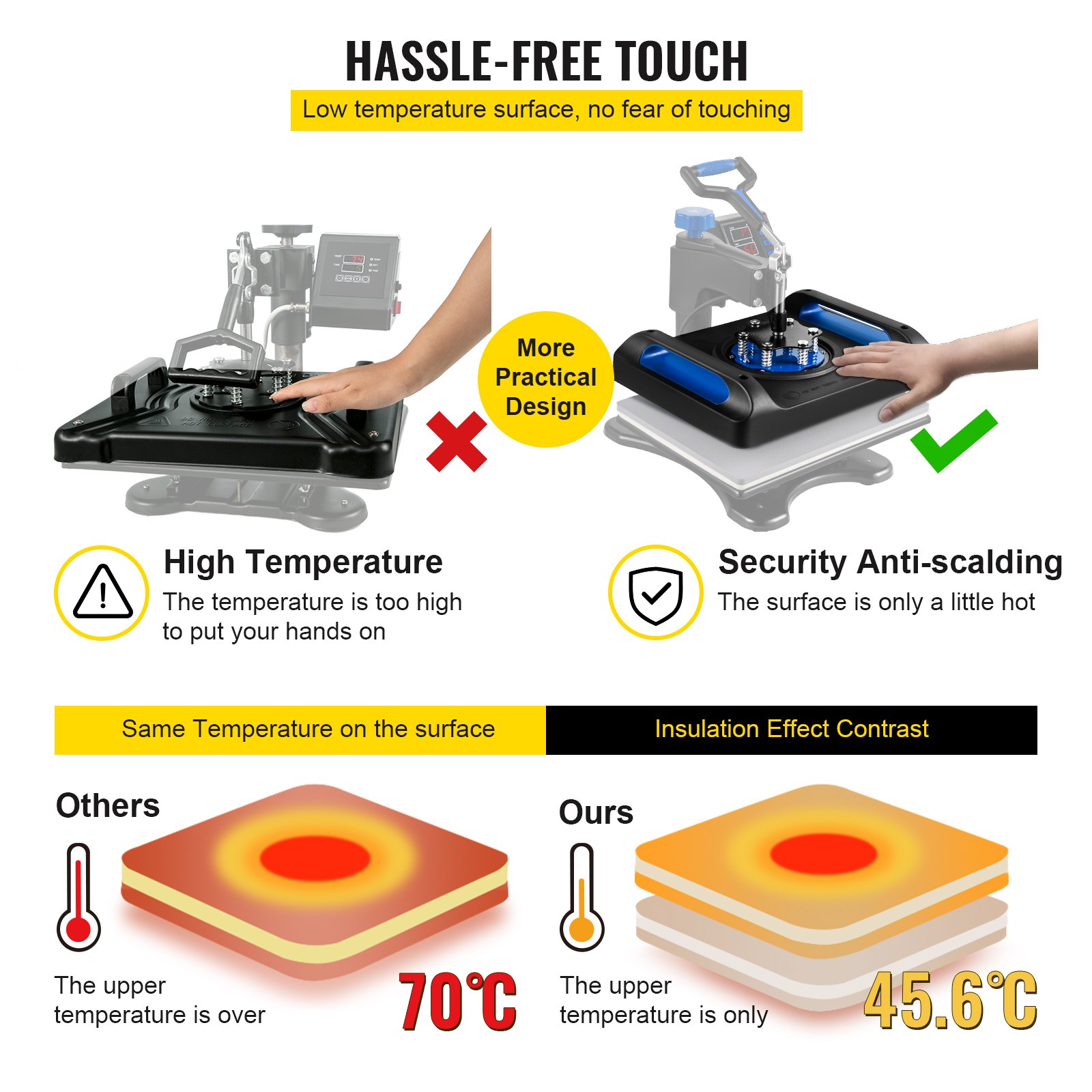 VEVOR Heat Press Machine Sublimation Machine 12" x 15" Blue 5 In 1 Heat Press