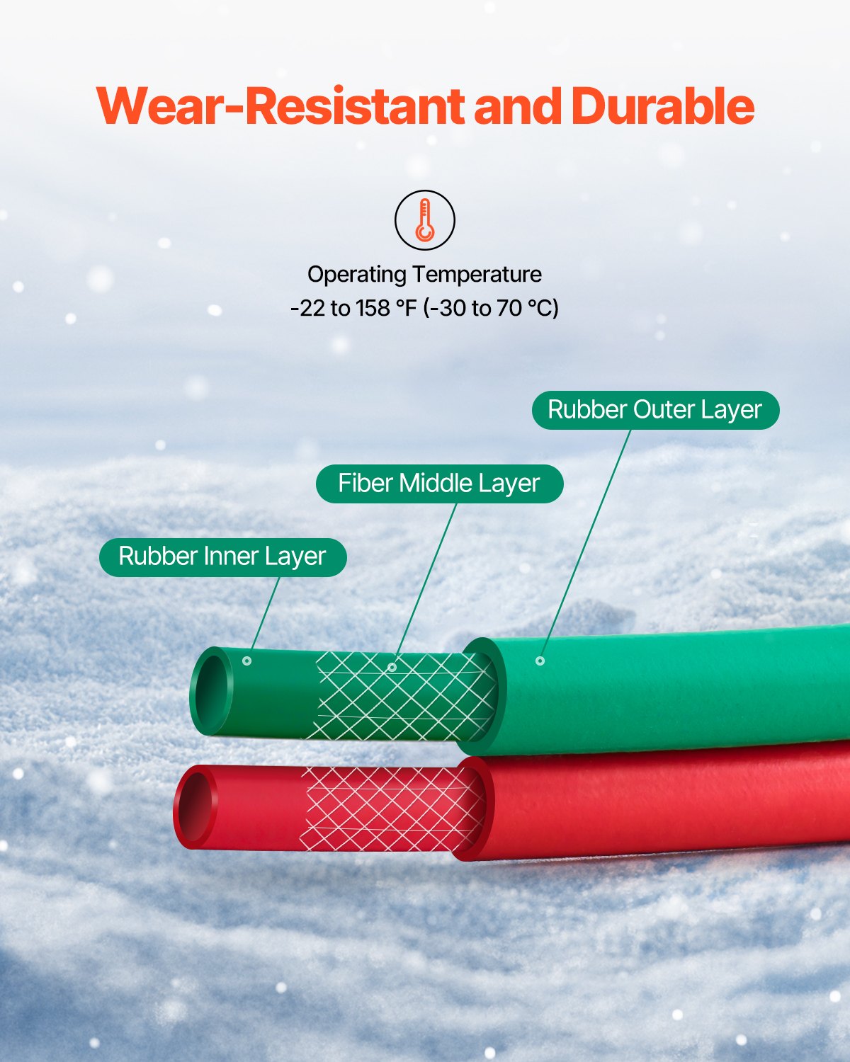 VEVOR Oxygen Acetylene Hose, 1/4-Inch x 50FT Oxy Acetylene Hose with 9/16"-18 B Fitting, 300PSI T Grade Welding Cutting Torch Twin Hose, Compatible with Oxygen, Acetylene, Propane and Other Fuel Gases