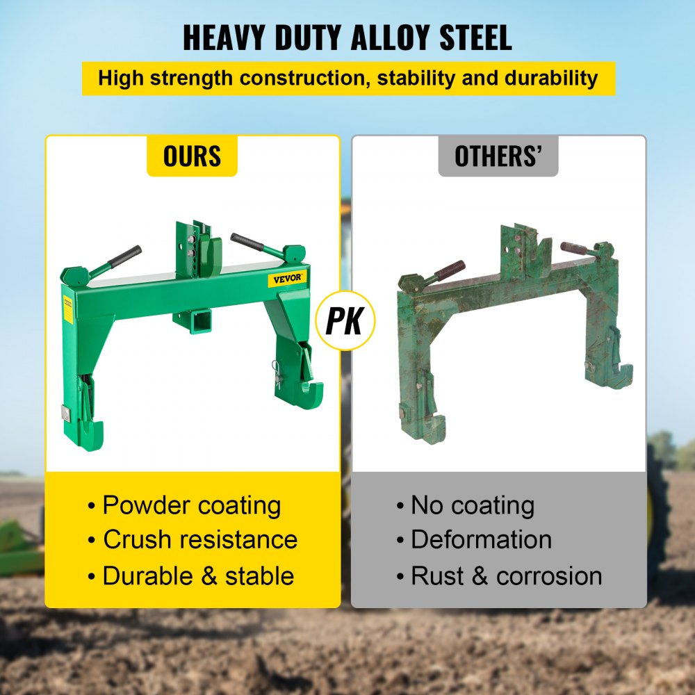 VEVOR 3-Point Quick Hitch, 3000 LBS Lifting Capacity Tractor Quick Hitch, 28.31\" Between Lower Arms Attachments Quick Hitch, No Welding & 5 Level Adjustable Bolt, Adaptation to Category 1 & 2 Tractor