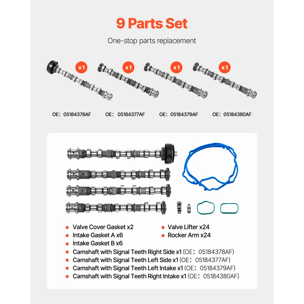 VEVOR Engine Camshafts Rockers Arm Lifters Kit, Cam Replacement for 2011-2016 Jeep Cherokee/Wrangler/Grand Cherokee, 2011-2016 Dodge Caravan/Journey/Durango