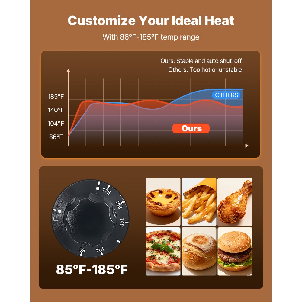 VEVOR 2-Tier Commercial Food Warmer Display, 450W Food Display Warmer with Light, Detachable Shelves and Double-Sided Door Design, 85℉~185℉ Air Heating, 48L for Hamburger, Pizza, Bread, Fried Chicken