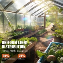 VEVOR Greenhouse Plastic Sheeting 10 x 40 ft 6Mil Clear Polyethylene Film