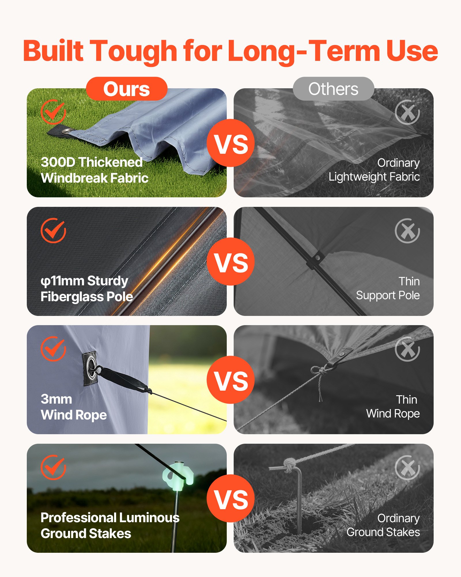 VEVOR Pop up Gazebo Screen Tent, 12 x 12 ft Large 6-Sided Camping Canopy Tent with Removable Top & Carry Bag, Quick-Set & Bite-Proof, Screen House Sun Shelter for 8-10 Persons Backyard Patio, Grey