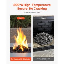 0.8-1.2 Inch Lava Rocks Fire Stones Reusable for Fire Pit Fireplace