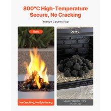 1.2-2.0 Inch 25 Pcs Lava Rocks Fire Stones Reusable Fire Pit Stones
