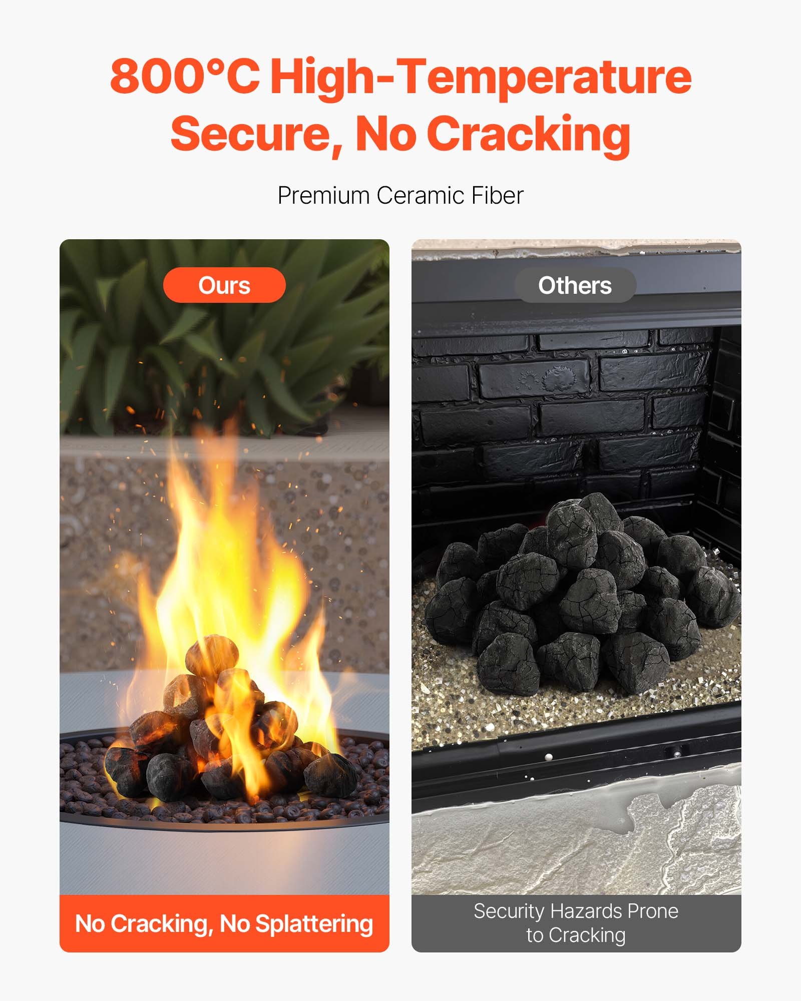 VEVOR Lava Rocks, 30.48-50.8 mm 25 Pcs Fire Stones Lava Rocks For Fire Pit, Reusable Fire Pit Stones Indoor & Outdoor Use,Decorative Firepit Stone for Propane/Gas Fireplace,Stove, Courtyard,Camping