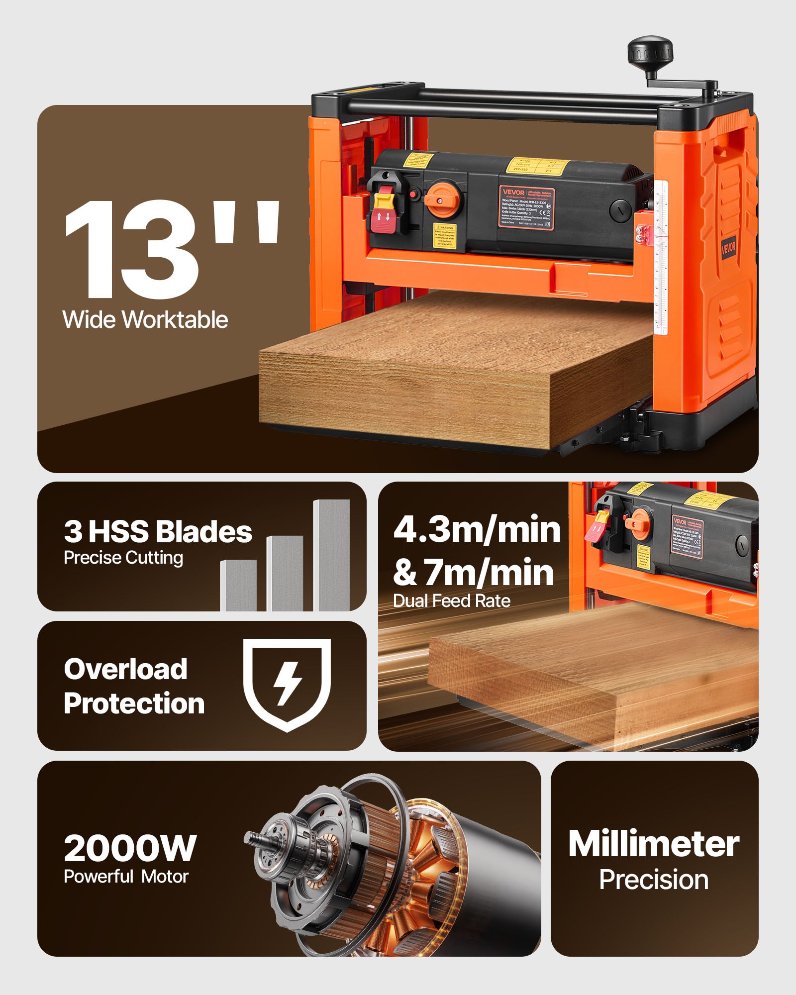 VEVOR Thickness Planer, Two Speed, 330 mm Width Worktable Power Benchtop Planer, Three-Blade, 2000W 23500 RPM Powerful Motor, Dual Rollers, Over Protection, Woodworking for Hard & Soft Wood Material