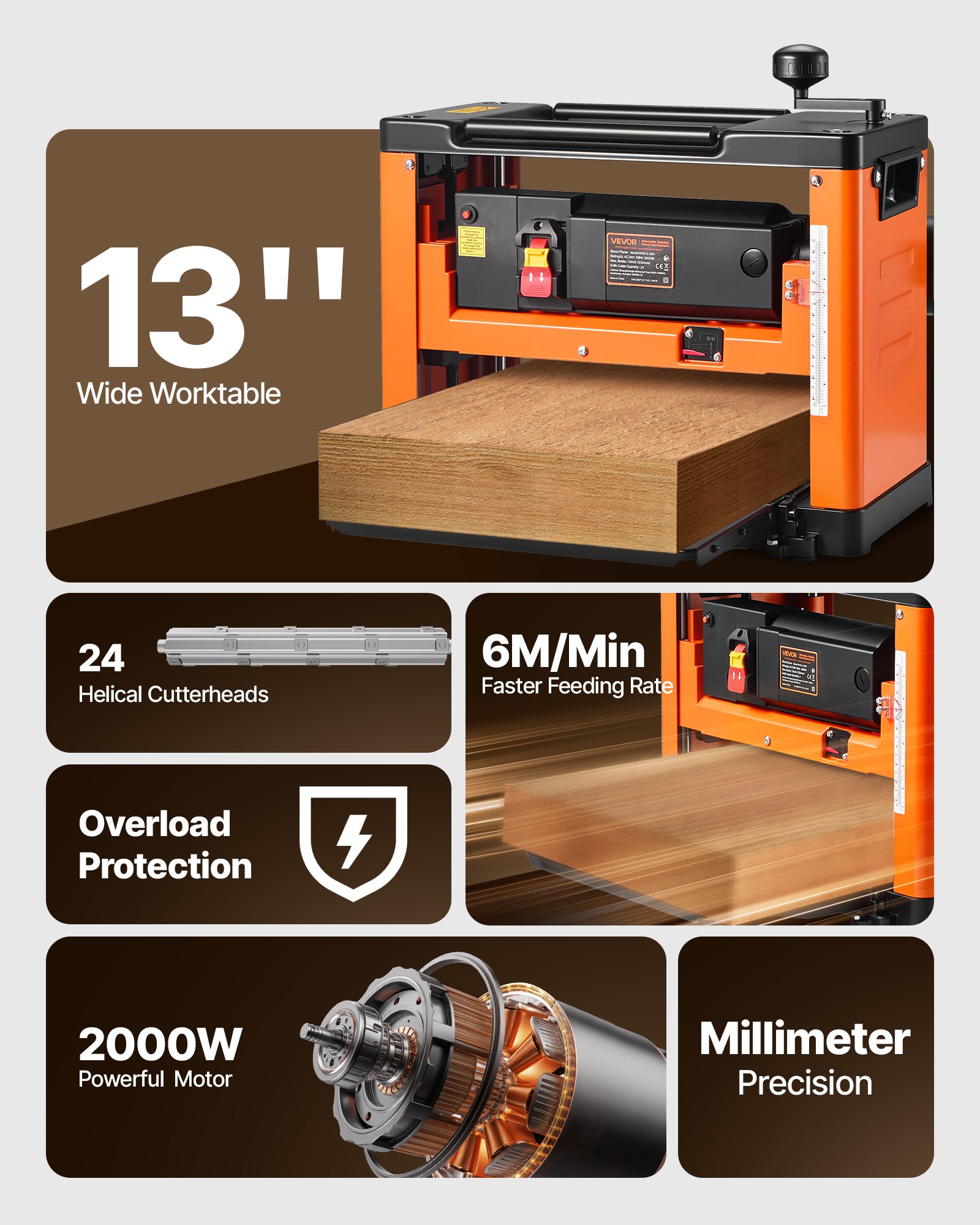 VEVOR Thickness Planer, 330 mm Width Worktable, Woodworking Power Benchtop Planer, Spiral-Style Cutterhead with 24 Inserts, 2000W 23500 RPM Powerful Motor, Single Speed, for Hard & Soft Wood Material
