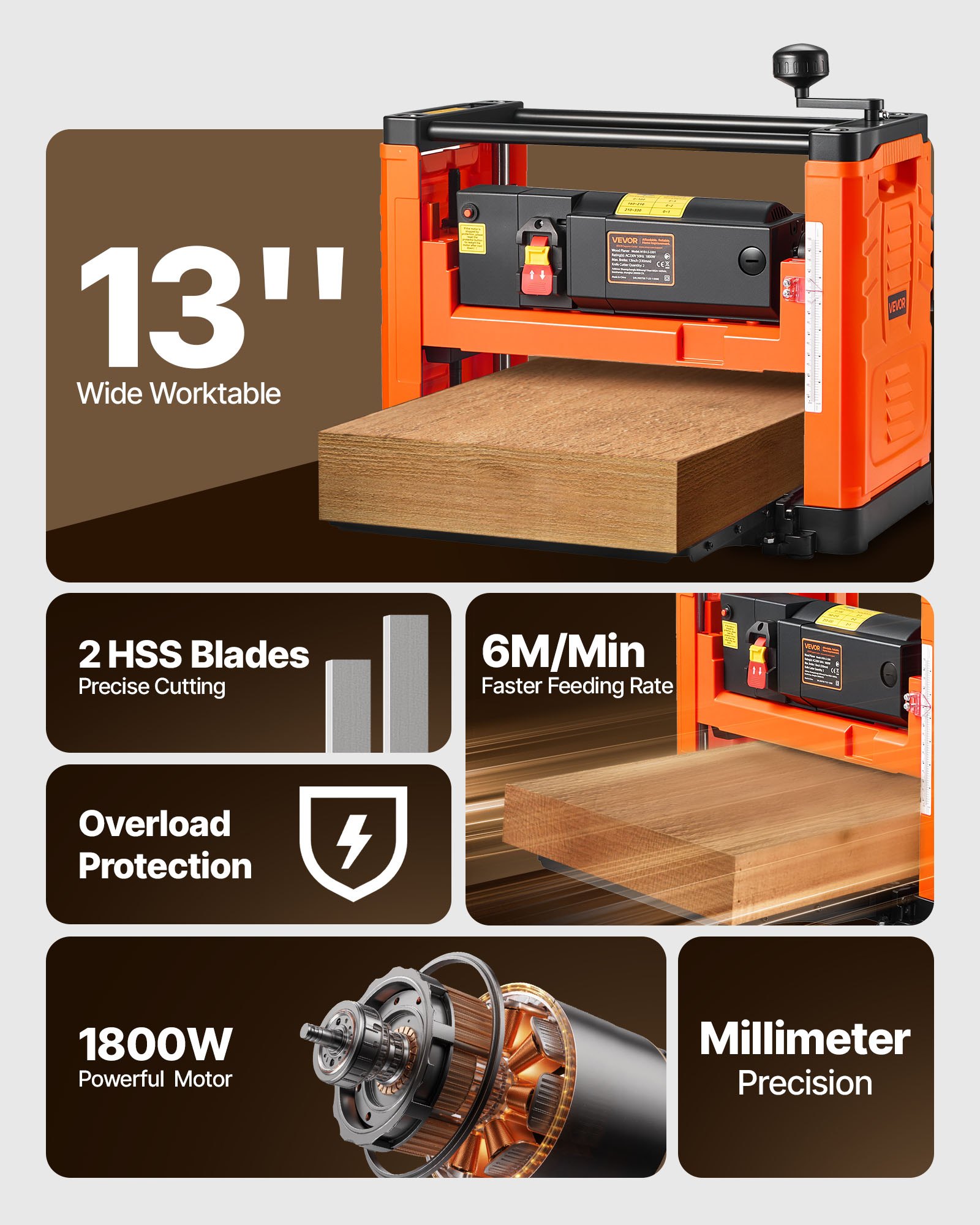VEVOR Thickness Planer, Two-Blade, 330 mm Width Worktable Power Benchtop Planer, 1800W 23500 RPM Powerful Motor, Dual Rollers, Over Protection, Single Speed Woodworking, for Hard & Soft Wood Material