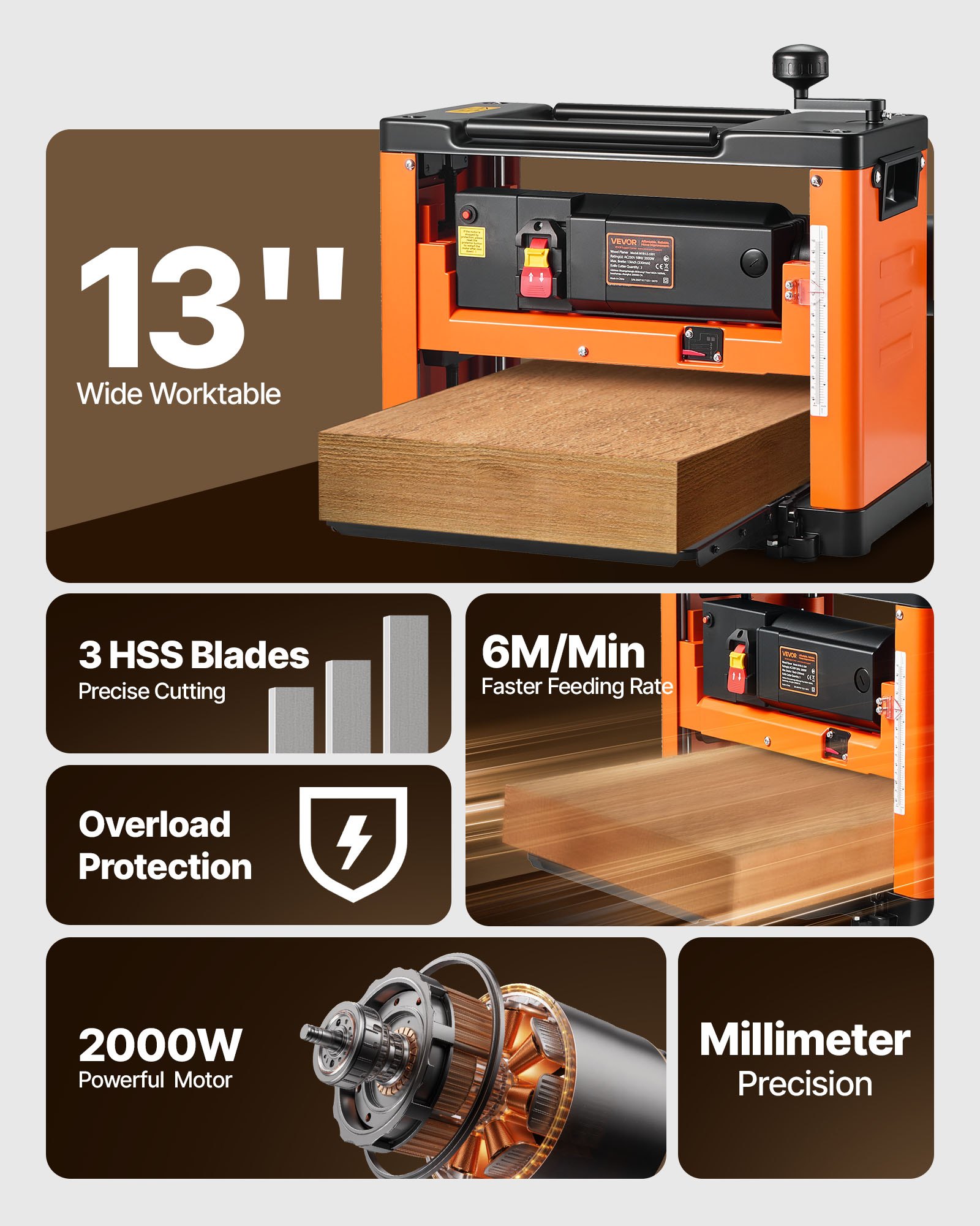 VEVOR Thickness Planer, Three-Blade, 330 mm Width Worktable Power Benchtop Planer, 2000W 23500 RPM Powerful Motor, Dual Rollers, Over Protection, Single Speed Woodworking, for Hard Soft Wood Material