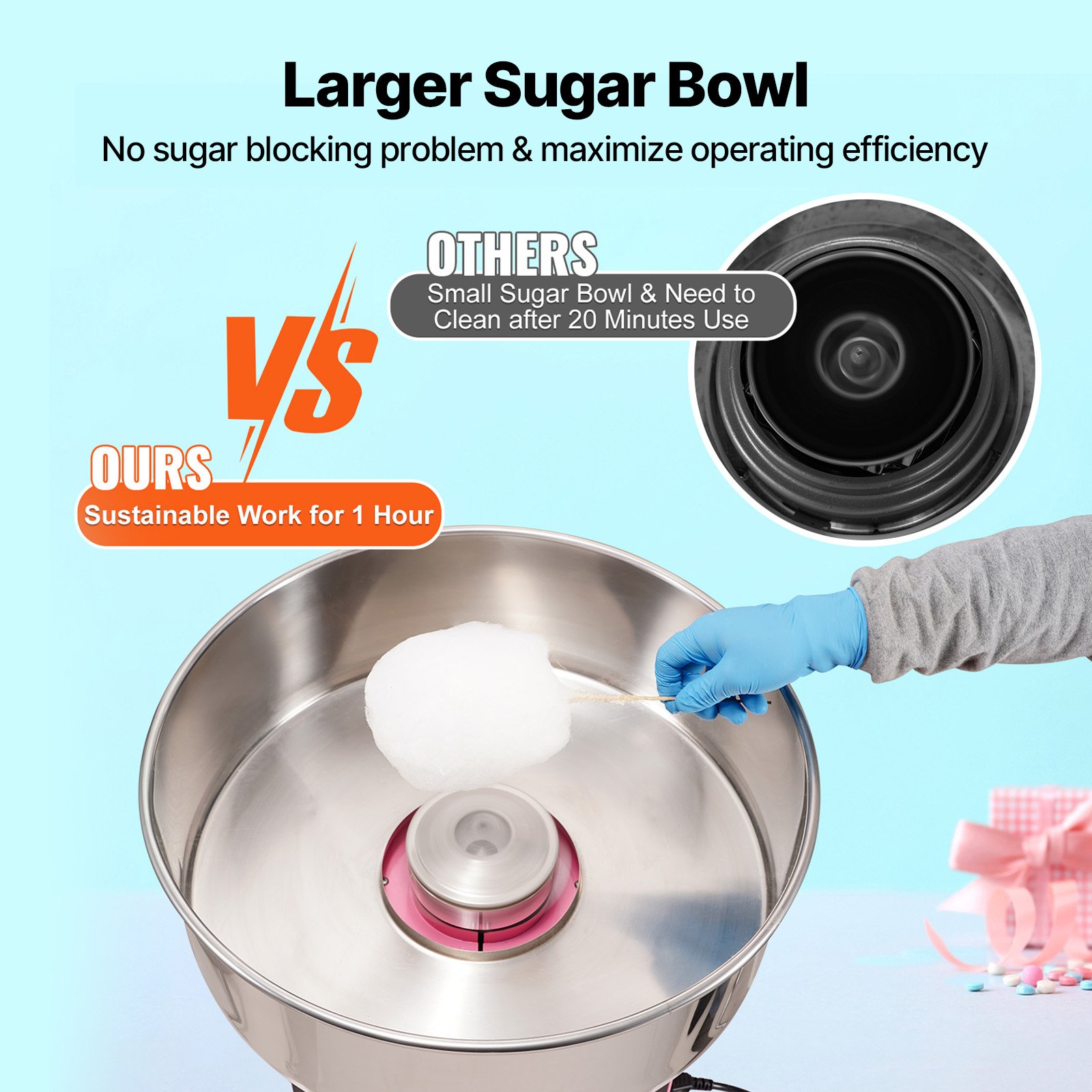 VEVOR Electric Cotton Candy Machine 1000W Commercial Candy Floss Maker, Ideal for Home, Carnival, Birthday, Family Party, Easy Use with 50 cm Stainless Steel Bowl, Storage Drawer, Sugar Scoop, Pink