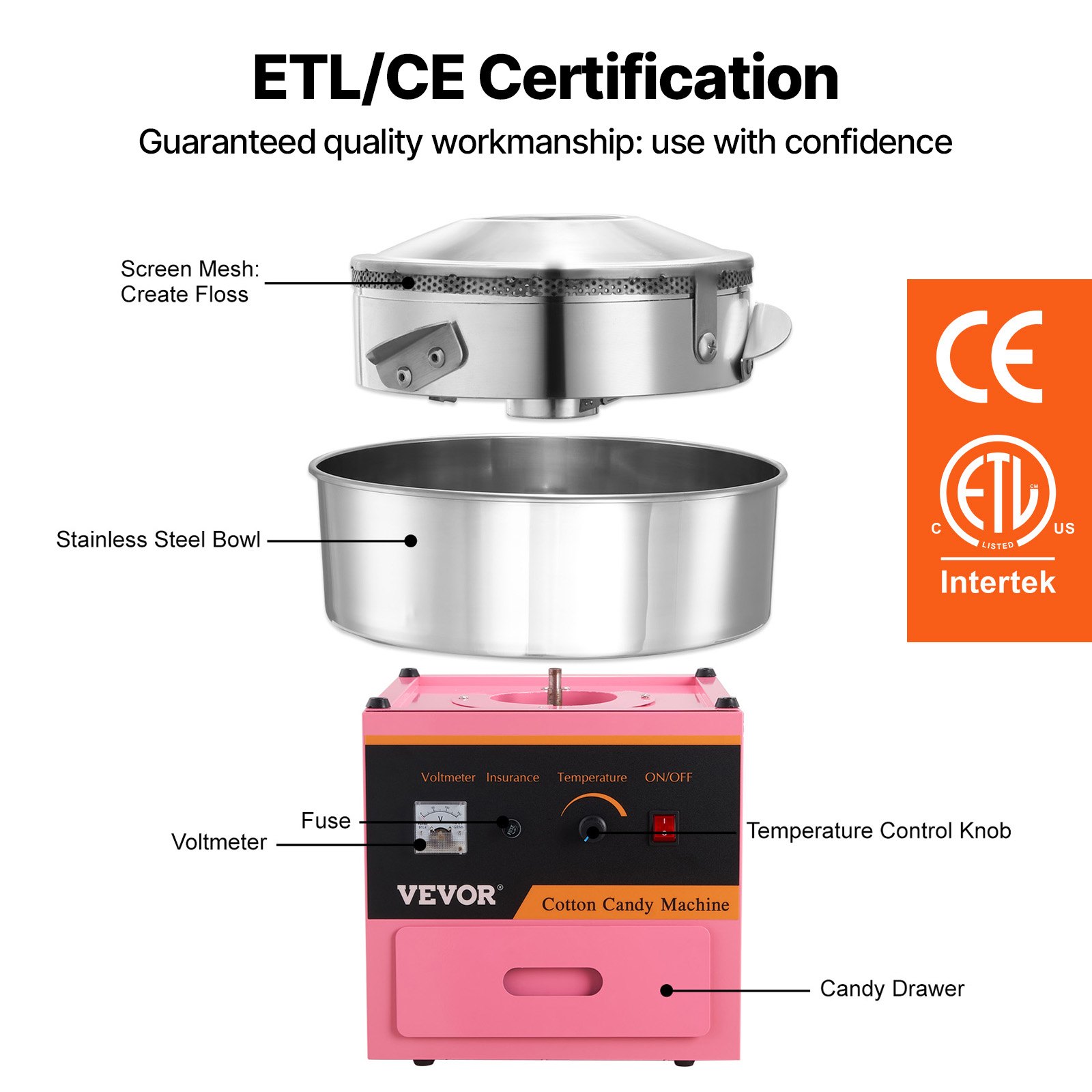 VEVOR Electric Cotton Candy Machine 1000W Commercial Candy Floss Maker, Ideal for Home, Carnival, Birthday, Family Party, Easy Use with 50 cm Stainless Steel Bowl, Storage Drawer, Sugar Scoop, Pink