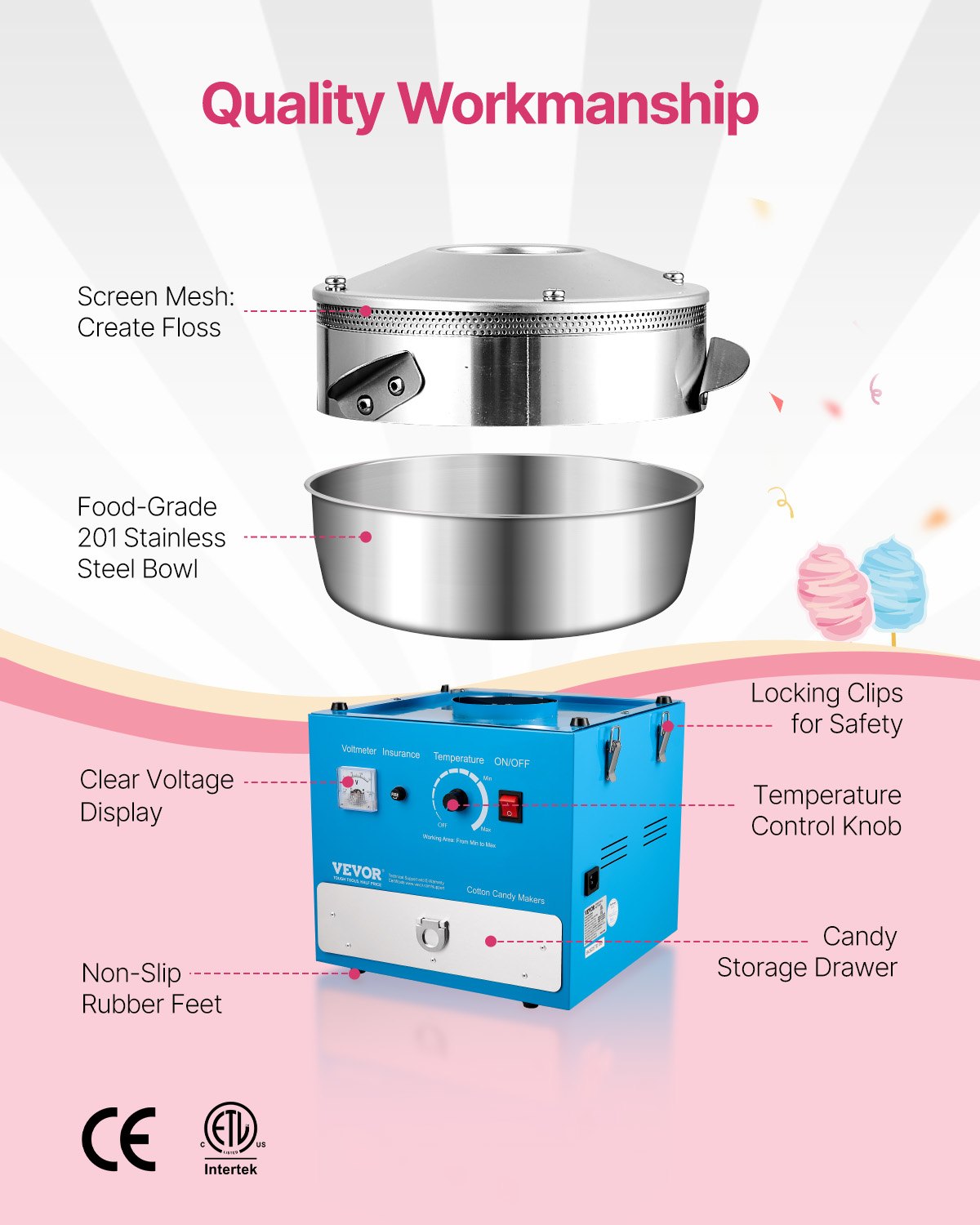 VEVOR Electric Cotton Candy Machine, 1000W Commercial Candy Floss Maker with 52cm in Stainless Steel Bowl, Sugar Scoop, and Drawer, Easy Home Use, Perfect for Kids Birthday, Family Party, Blue