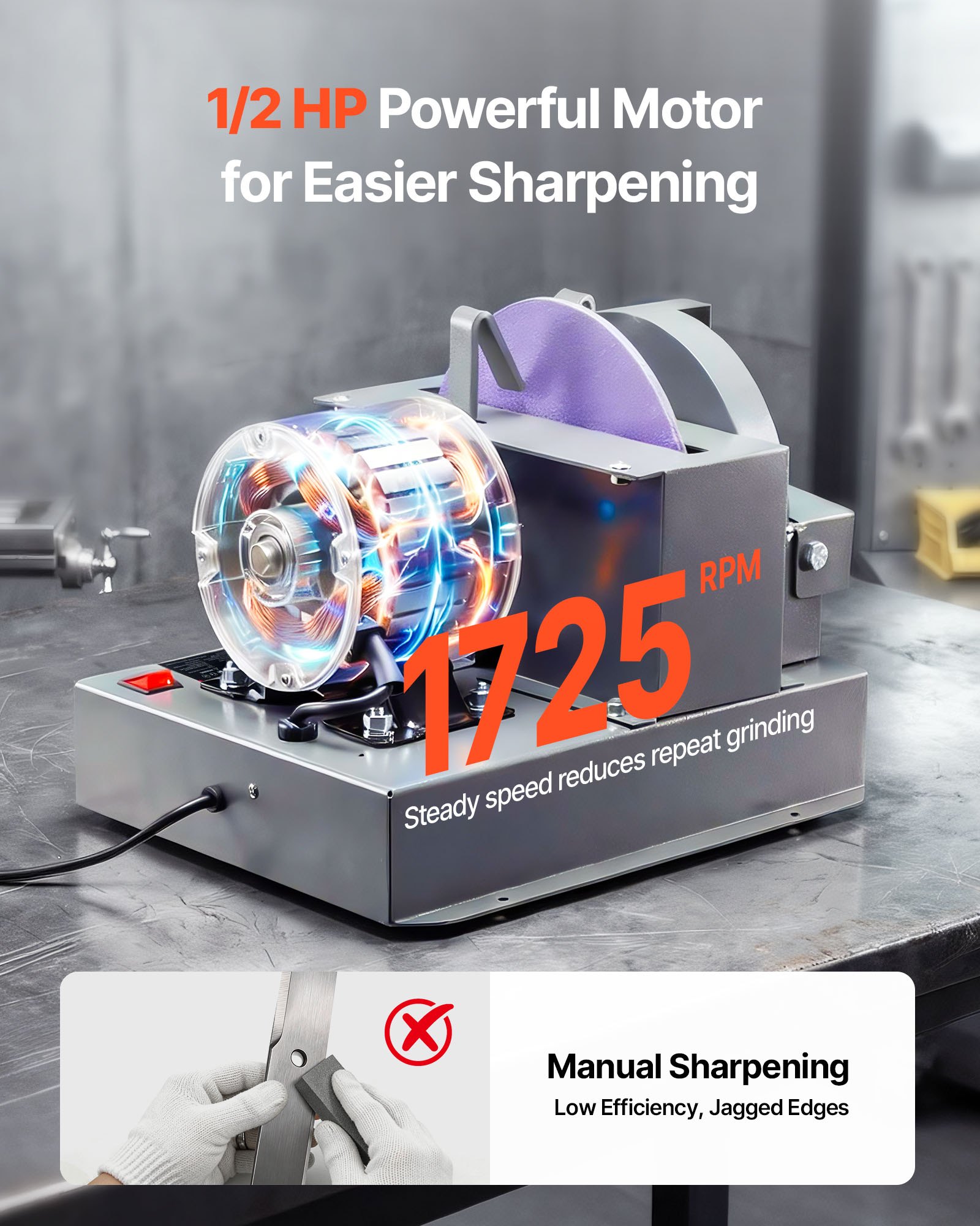 VEVOR Lawn Mower Blade Sharpener, 1/2HP Lawnmower Blades Grinder with 7" Flap Wheel & 9" Ceramic Grinding Wheel, 30° or 40° Blade Sharpening Machine for High Lift, Low Lift, Gator & Flat Blades