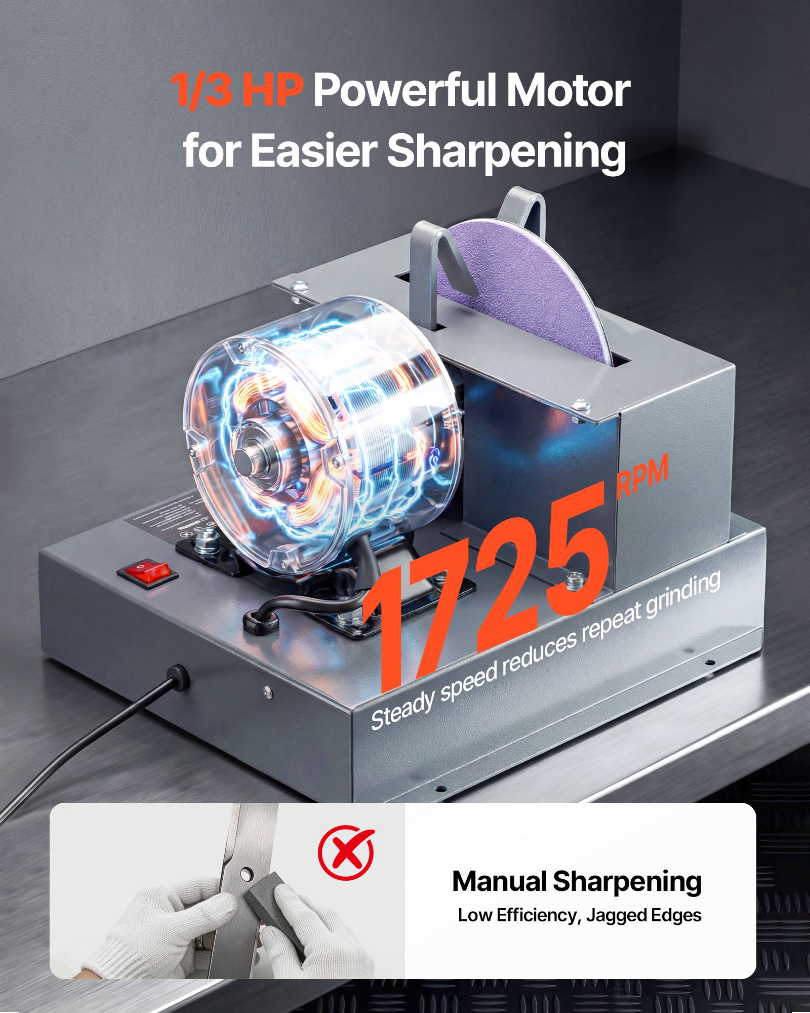 VEVOR Lawn Mower Blade Sharpener, 1/3HP Lawnmower Blades Grinder with 7" Ceramic Grinding Wheel, 30° or 40° Blade Sharpening Machine for High Lift, Low Lift, Gator & Flat Blades