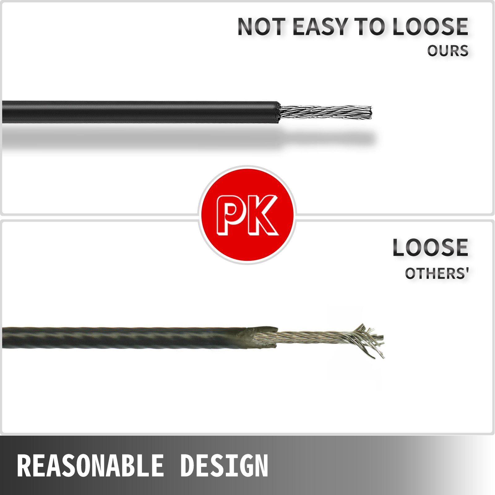 Vinyl Coated Wire Rope 304 Stainless Steel Wire Cable 7x19 75m Reel 1/8-3/16In