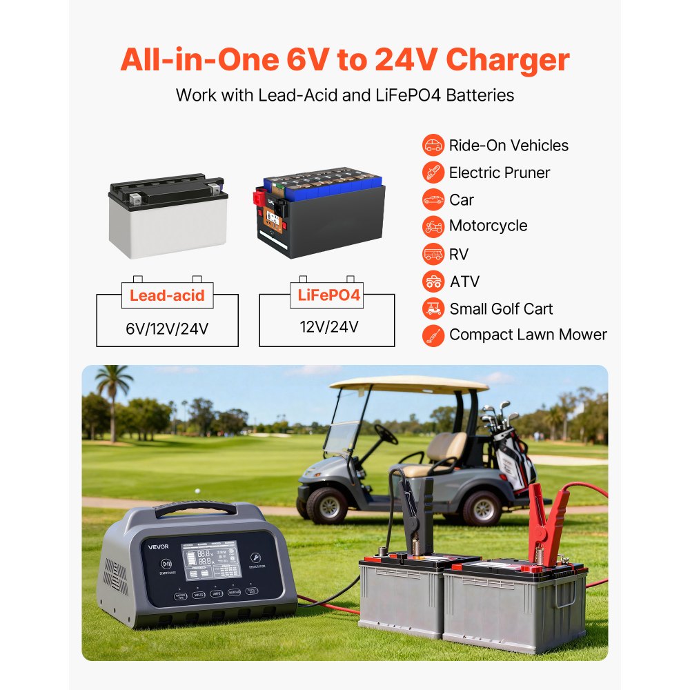 VEVOR Smart Battery Charger, 20A, 6V 12V 24V Lithium LiFePO4 Lead-Acid (Gel/AGM) Car Battery Charger, with LCD Display, Trickle Charging Maintainer Desulfator, for Car, Boat, Motorcycle, Lawn Mowers