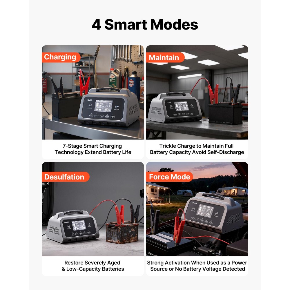 VEVOR Smart Battery Charger, 20A, 6V 12V 24V Lithium LiFePO4 Lead-Acid (Gel/AGM) Car Battery Charger, with LCD Display, Trickle Charging Maintainer Desulfator, for Car, Boat, Motorcycle, Lawn Mowers