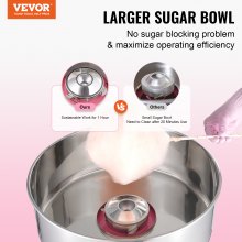Mașină electrică de vată de zahăr VEVOR, aparat de fabricare a ață de zahăr de 1000 W, mașină comercială de vată de zahăr cu bol din oțel inoxidabil și cupă de zahăr, perfectă pentru ziua de naștere a copiilor acasă, petrecerea de familie (roz)