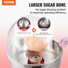 VEVOR Electric Cotton Candy Machine, 1000W Candy Floss Maker, Commercial Cotton Candy Machine with Cover, Stainless Steel Bowl, and Sugar Scoop, Perfect for Home Kids Birthday, Family Party (Red)