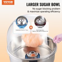 VEVOR Electric Cotton Candy Machine, 1000W Candy Floss Maker, Commercial Cotton Candy Machine with Cover, Stainless Steel Bowl, and Sugar Scoop, Perfect for Home Kids Birthday, Family Party (Blue)