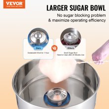 VEVOR Electric Cotton Candy Machine, 1000W Candy Floss Maker, Commercial Cotton Candy Machine with Stainless Steel Bowl, and Sugar Scoop, Perfect for Home Kids Birthday, Family Party (Blue)