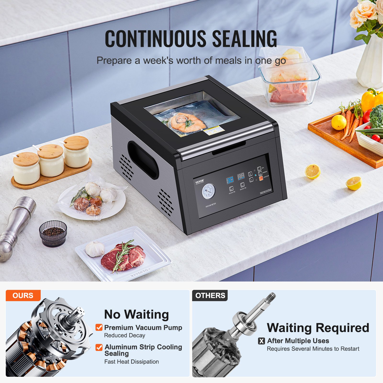 VEVOR Chamber Vacuum Sealer, 380W Vacuum Pump Power, Sealing Bag Packing Machine for Wet Foods, Meat, Compact Design with 290 mm Sealing Length, Ideal Commercial Sealer for Professional and Home Use