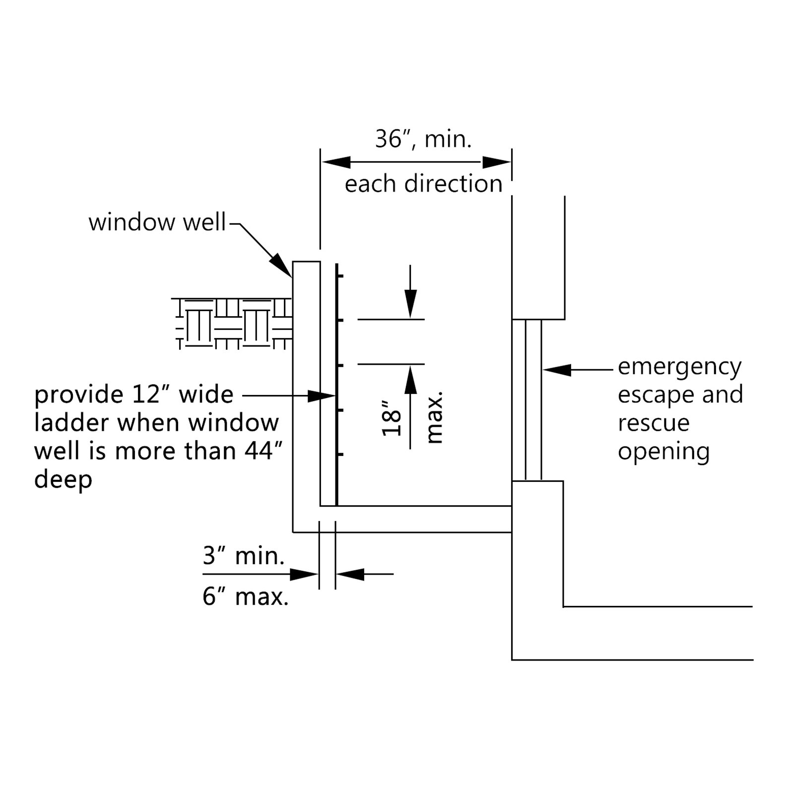 VEVOR Basement Window Well Egress Escape Ladder 3-Step Aluminum W/ Accessories