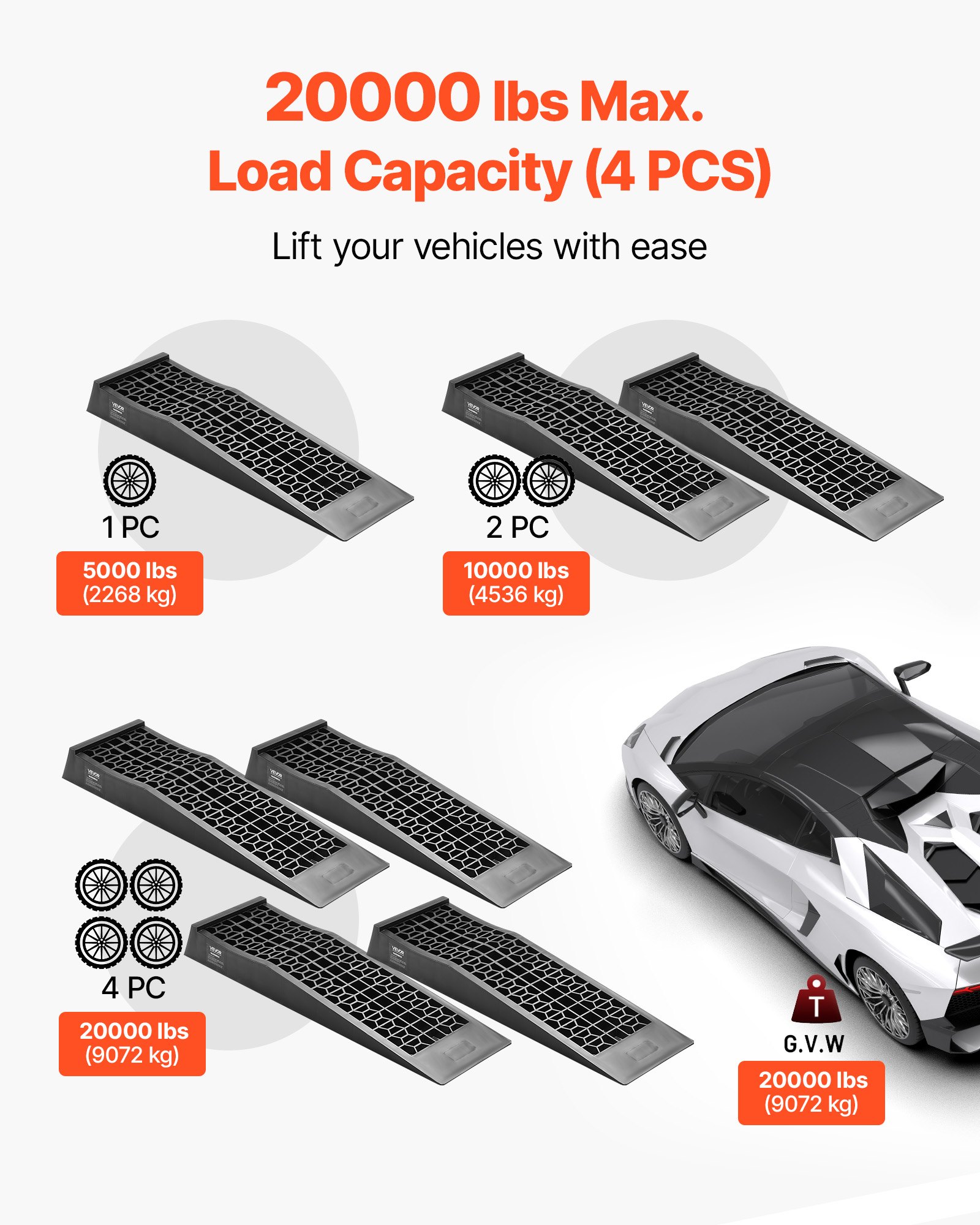 VEVOR Car Ramps, 4 PCS 9072 kg GVW Capacity, 65 mm Lift Height, Portable Low Profile Car Service Ramps for Home Garage Maintenance & Oil Changes, Heavy Duty for Low Chassis Vehicle & Support Jack