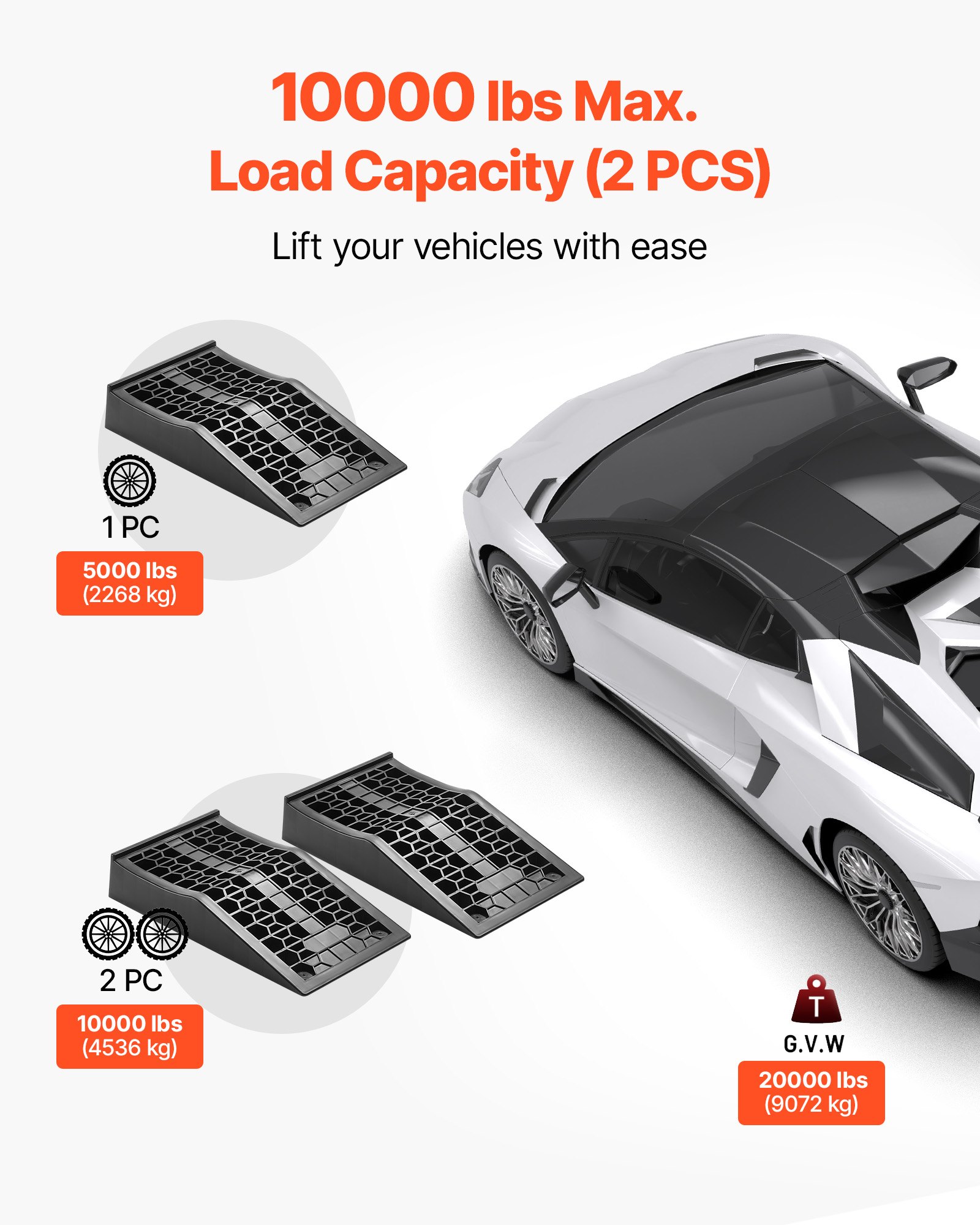 VEVOR Car Ramps, 2 PCS 9072 kg GVW Capacity, 66 mm Lift Height, Portable Low Profile Car Service Ramps for Home Garage Maintenance & Oil Changes, Heavy Duty for Low Chassis Vehicle & Support Jack