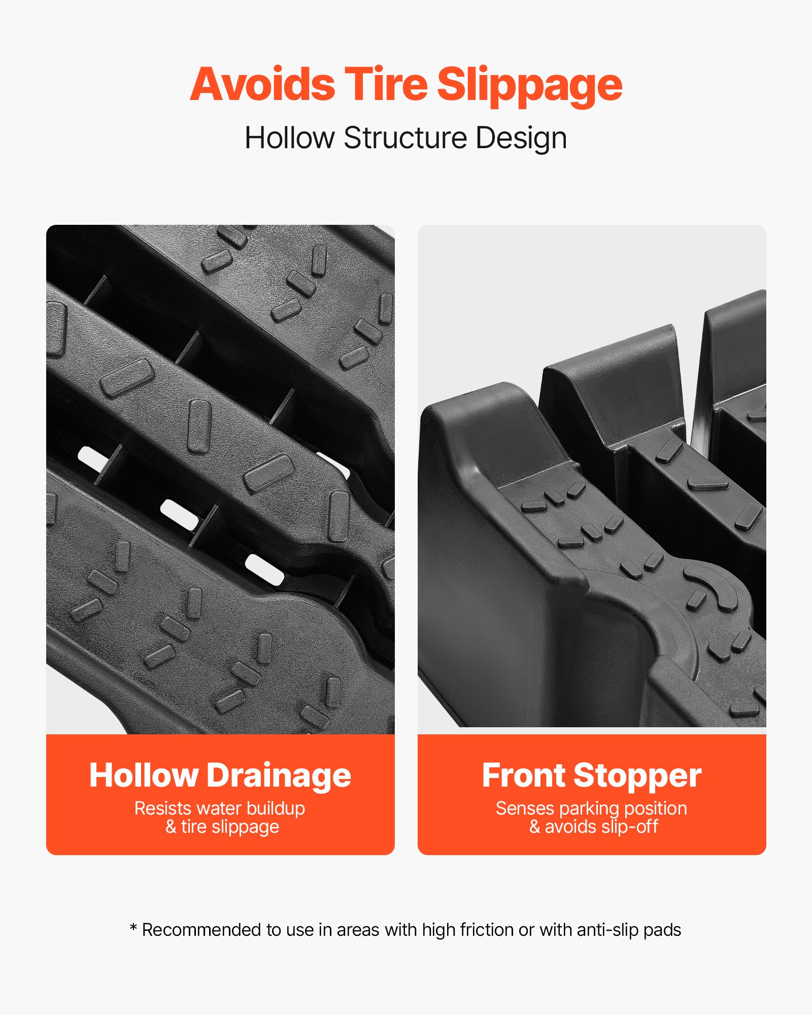 VEVOR Car Ramps, 2 PCS 16000 lbs GVW Capacity, 6.7 in Lift Height, Portable High Profile Car Service Ramps for Home Garage Maintenance and Oil Changes, Heavy Duty for Truck SUV Vehicle Repair, Black