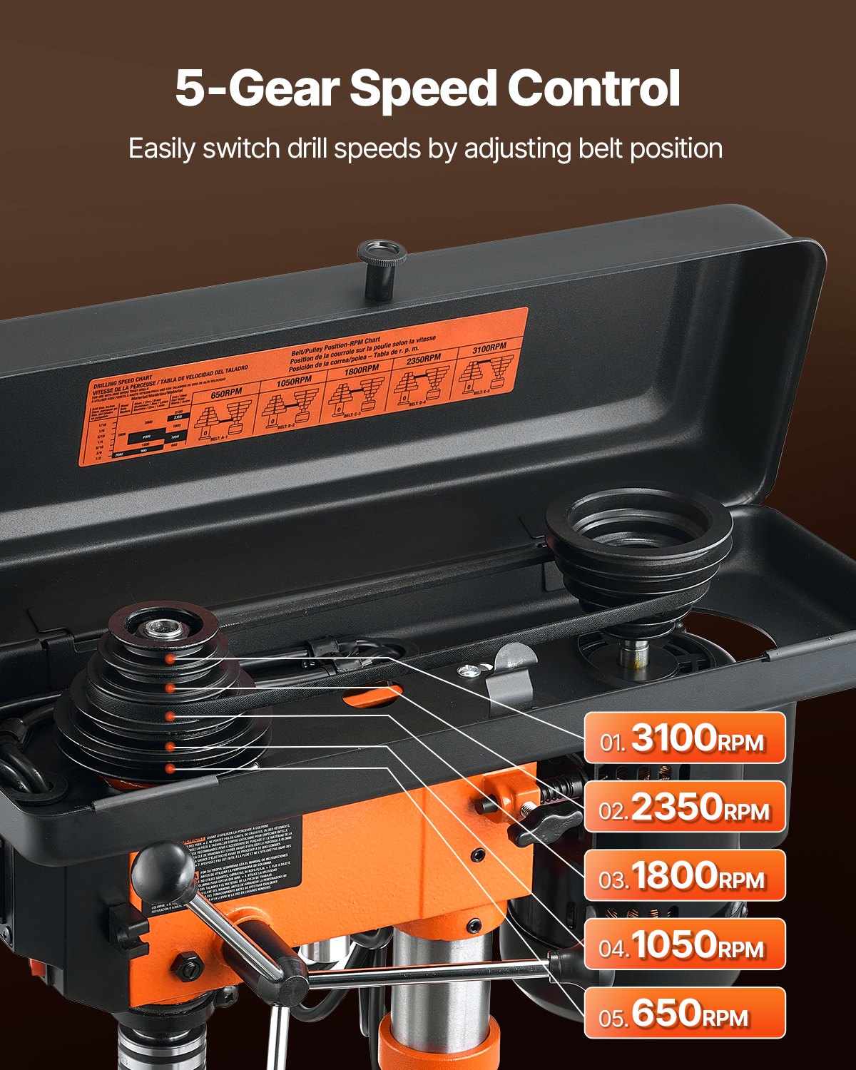 VEVOR Benchtop Drill Press, 3.2 Amp, 5-Speed Adjustable Drill Press with 650/1050/1800/2350/3100 RPM, 10-inch Swing, Cast Iron Frame, 0-45° Tiltling Worktable, Work Light, for Drilling Wood & Metal