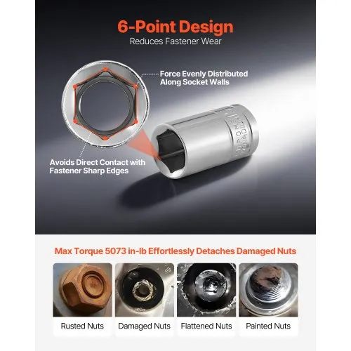 Padrunvõtmete komplekt 1/2"+1/4"+3/8", 149 osa — pilt 3