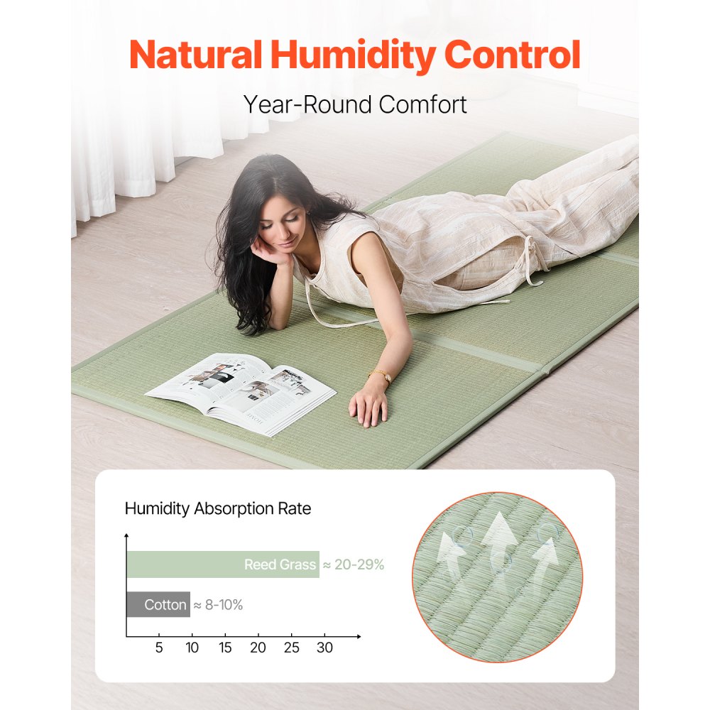VEVOR Japanese Tatami Mat, Twin Size Foldable Japanese Tatami Mattress( Natural Rush Grass), Japanese Floor Mattress with Non-Slip Backing & Fresh Scent, Futon Mattress for Sleeping Meditation Yoga