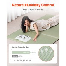 Japanese Tatami Mat King Foldable & Non-Slip Rush Grass Tatami Mattress