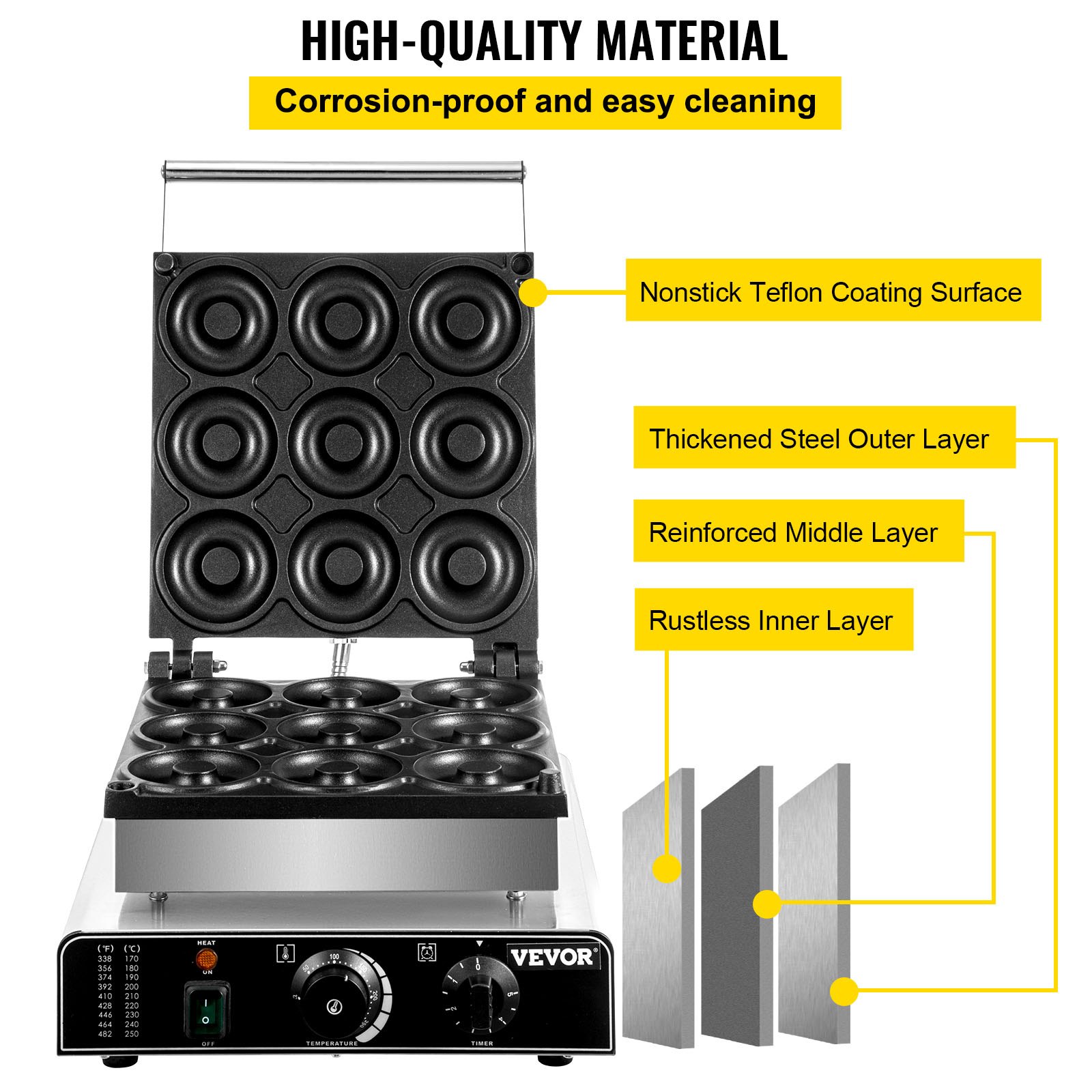 VEVOR electric donut maker showing nonstick teflon coating and layered steel construction.